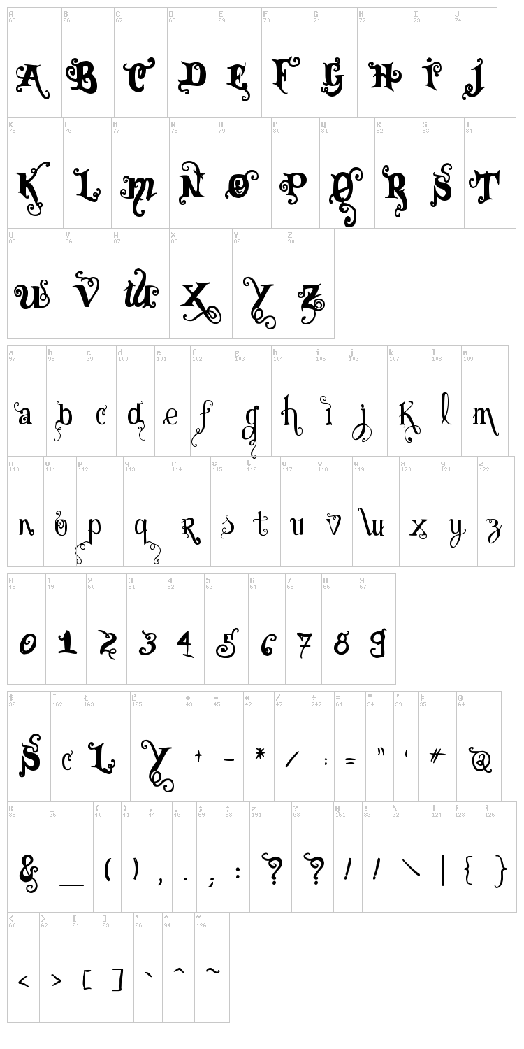 Vtks Black font map